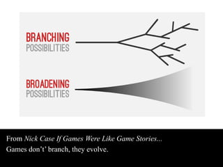 From Nick Case If Games Were Like Game Stories... 
Games don’t’ branch, they evolve. 
 