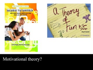 Motivational theory? 
 