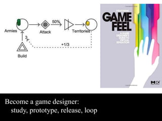 Become a game designer: 
study, prototype, release, loop 
 