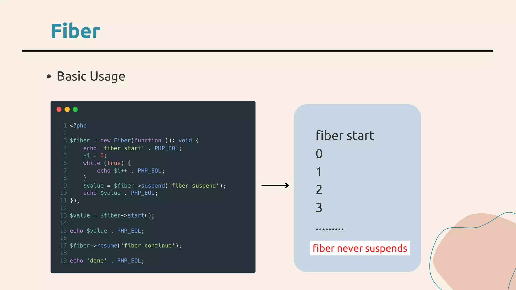 Fiber
Basic Usage
fiber start
0
1
2
3
.........
fiber never suspends
 
