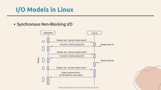 I/O Models in Linux
Synchronous Non-Blocking I/O
(https://developer.ibm.com/articles/l-async)
 