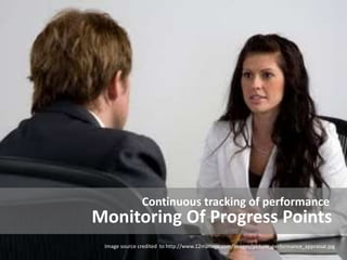 Monitoring Of Progress Points
Continuous tracking of performance
Image source credited to http://www.12manage.com/images/picture_performance_appraisal.jpg
 