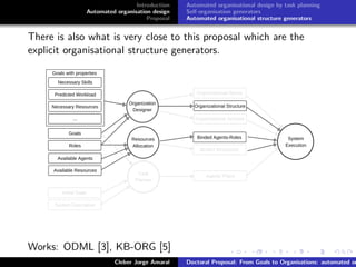 ﬁgs/logoufsc
ﬁgs/logodas
Introduction
Automated organisation design
Proposal
Automated organisational design by task planning
Self-organisation generators
Automated organisational structure generators
There is also what is very close to this proposal which are the
explicit organisational structure generators.
g. chart
ments
urces
Initial State
System Description
Available Agents
Available Resources
Task
Planner
Agents' Plans
Initial State
System Description
Goals
Available Agents
Available Resources
Organizational Structure
Organizational Scheme
Organizational Norms
Task
Planner
Agents' Plans
System
Execution
Binded Agents-Roles
Binded Resources
Organization
Designer
Resources
AllocationRoles
Necessary Skills
Goals with properties
Predicted Workload
Necessary Resources
...
Init
System
Availa
Availab
Init
System
G
Availa
Availab
R
Neces
Goals w
Predict
Necessa
Works: ODML [3], KB-ORG [5]
Cleber Jorge Amaral Doctoral Proposal: From Goals to Organisations: automated or
 