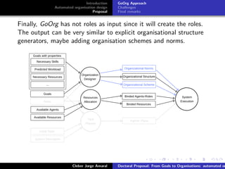 ﬁgs/logoufsc
ﬁgs/logodas
Introduction
Automated organisation design
Proposal
GoOrg Approach
Challenges
Final remarks
Finally, GoOrg has not roles as input since it will create the roles.
The output can be very similar to explicit organisational structure
generators, maybe adding organisation schemes and norms.
g. chart
Initial State
System Description
Goals
Available Agents
Available Resources
Organizational Structure
Organizational Scheme
Organizational Norms
Task
Planner
Agents' Plans
System
Execution
Binded Agents-Roles
Binded Resources
Organization
Designer
Resources
AllocationRoles
Necessary Skills
Goals with properties
Predicted Workload
Necessary Resources
...
Organizational Norms
Necessary Skills
Goals with properties
Initi
System
G
Availa
Availab
R
Neces
Goals w
Predict
Necessa
Neces
Goals w
Cleber Jorge Amaral Doctoral Proposal: From Goals to Organisations: automated or
 