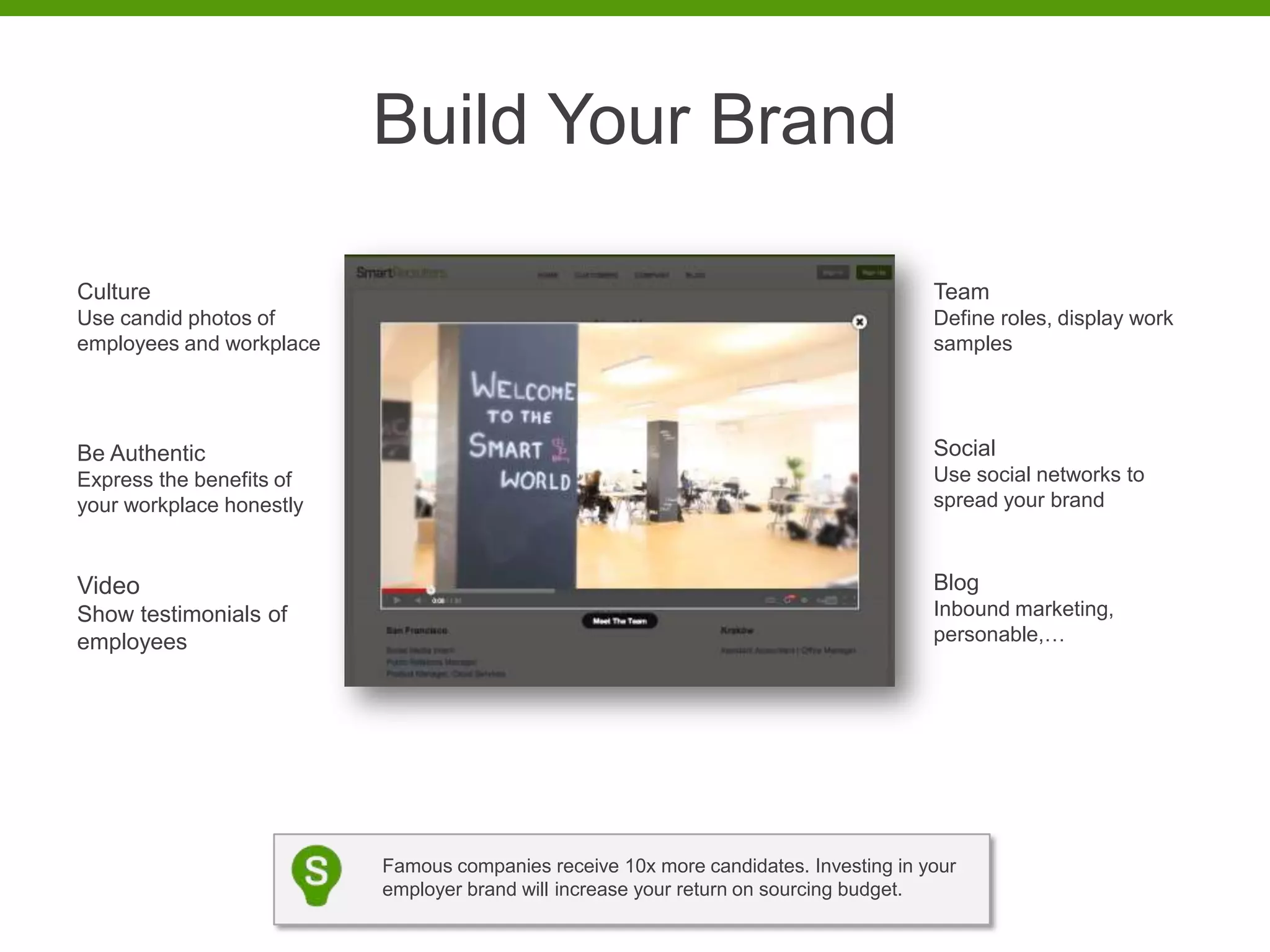Build Your Brand

Culture                                                                               Team
Use candid photos of                                                                  Define roles, display work
employees and workplace                                                               samples




Be Authentic                                                                          Social
Express the benefits of                                                               Use social networks to
your workplace honestly                                                               spread your brand



Video                                                                                 Blog
Show testimonials of                                                                  Inbound marketing,
employees                                                                             personable,…




                          Famous companies receive 10x more candidates. Investing in your
                          employer brand will increase your return on sourcing budget.
 