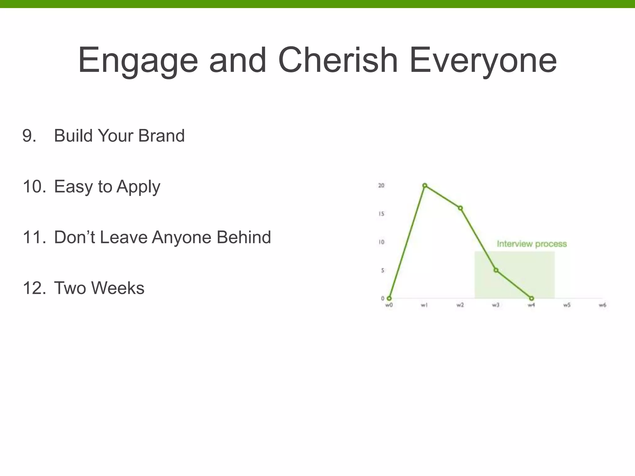 Engage and Cherish Everyone
9. Build Your Brand

10. Easy to Apply

11. Don’t Leave Anyone Behind

12. Two Weeks
 