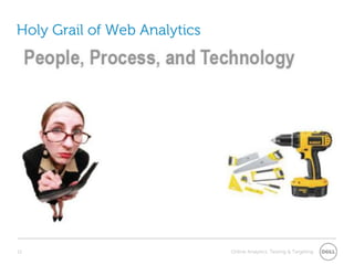 Holy Grail of Web Analytics13