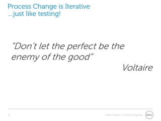 Annualized upside (NQ)