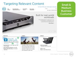 Establish a Feedback Mechanism21Overall SatisfactionImprovement Areas