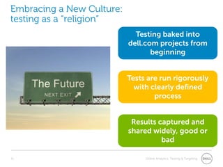 Targeting Relevant Content26Consumer CustomersSmall & Medium Business Customer