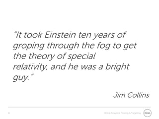 Checkout Testing - JulyCheckout Testing - AugustCheckout Testing - SeptCA ConsUS ConsUK ConsUS ConsDE ConsUS SMBMX ConsCN ConsUS ConsUS ConsUS SMBJP ConsAU ConsCN ConsCN SMBJP SMBAU SMBMX SMBBR ConsCA SMBUS ConsUS ConsAU ConsFR ConsUS ConsMX SMBBR SMBUS ConsAU SMBTesting Globally…an Iterative Process27