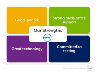 6Strong back-office supportGood  peopleOur StrengthsGreat technologyCommitted to testing
