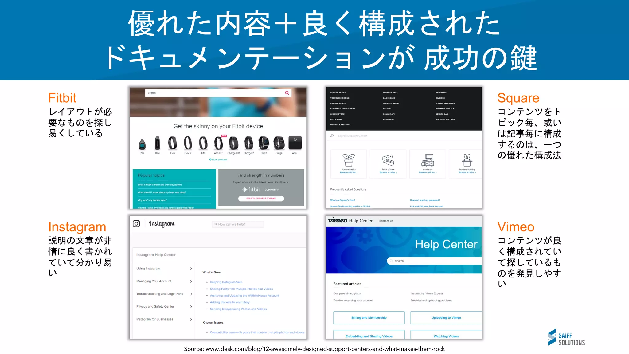 Vision
優れた内容＋良く構成された
ドキュメンテーションが 成功の鍵
Fitbit
レイアウトが必
要なものを探し
易くしている
Square
コンテンツをト
ピック毎、或い
は記事毎に構成
するのは、一つ
の優れた構成法
Instagram
説明の文章が非
情に良く書かれ
ていて分かり易
い
Vimeo
コンテンツが良
く構成されてい
て探しているも
のを発見しやす
い
 