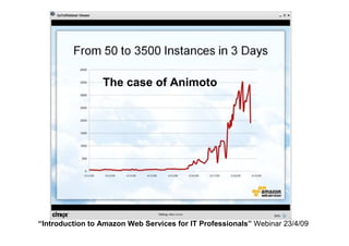 From Grids To Clouds Guy Tel Zur May 2009