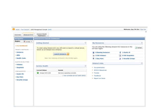 From Grids To Clouds Guy Tel Zur May 2009