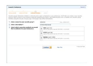 From Grids To Clouds Guy Tel Zur May 2009