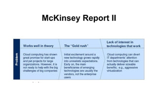 From Grids To Clouds Guy Tel Zur May 2009