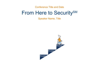 From Here to Security SM Conference Title and Date Speaker Name, Title 