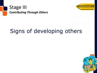 Represent the
organization
Stage III
Contributing Through Others
Stage III
Contributing through
others
 