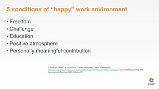 5 conditions of “happy” work environment
• Freedom
• Challenge
• Education
• Positive atmosphere
• Personally meaningful contribution
“Follow your Bliss”: A process for Career Happiness Sheila J Henderson
http://www.angelpersonnel.com.au/assets/Uploads/HendersonFollowyourbliss.pdf Journal of Counseling and
Development Summer 2000 Volume 78
 