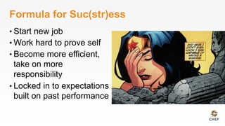 Formula for Suc(str)ess
• Start new job
• Work hard to prove self
• Become more efficient,
take on more
responsibility
• Locked in to expectations
built on past performance
 