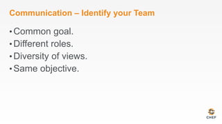 Communication – Identify your Team
• Common goal.
• Different roles.
• Diversity of views.
• Same objective.
 