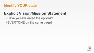Identify YOUR state
Explicit Vision/Mission Statement
• Have you evaluated the options?
• EVERYONE on the same page?
 