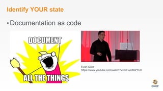 Identify YOUR state
• Documentation as code
Evan Goer
https://www.youtube.com/watch?v=mEvvc80ZYU8
 