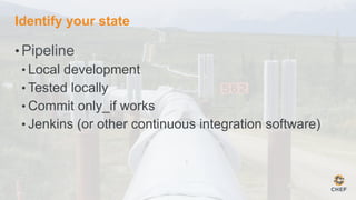 Identify your state
• Pipeline
• Local development
• Tested locally
• Commit only_if works
• Jenkins (or other continuous integration software)
 