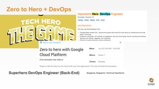 Zero to Hero + DevOps
 