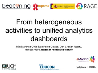From heterogeneous
activities to unified analytics
dashboards
Iván Martínez-Ortiz, Iván Pérez-Colado, Dan Cristian Rotaru,
Manuel Freire, Baltasar Fernández-Manjón
 