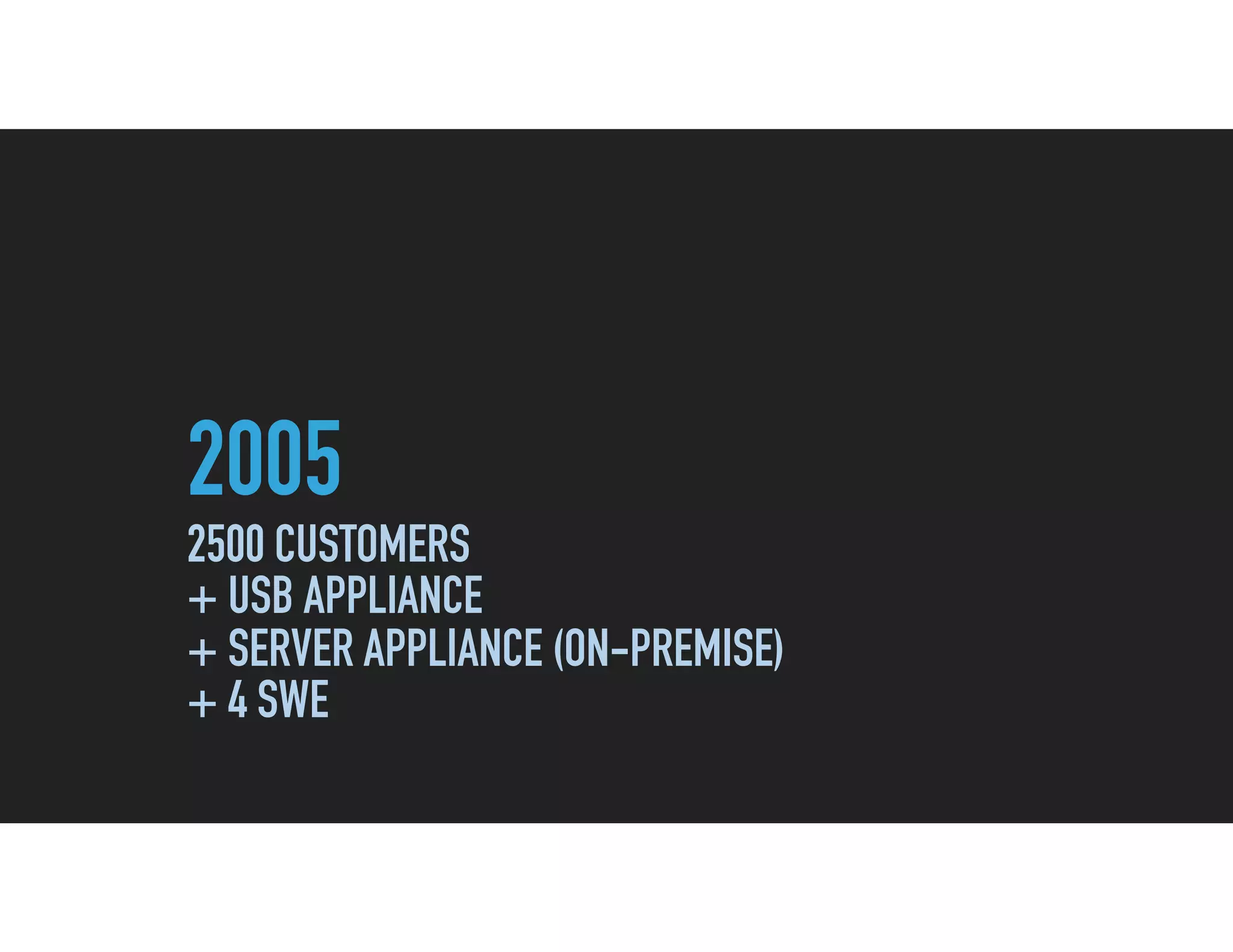 2005
2500 CUSTOMERS
+ USB APPLIANCE
+ SERVER APPLIANCE (ON-PREMISE)
+ 4 SWE
 