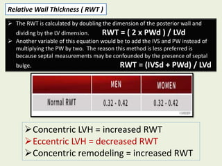 The Progression of Hypertensive Heart Disease.From hypertension to ...