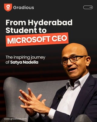 Satya Nadella Inspiring Journey PDF Presentation – Microsoft CEO Story ...