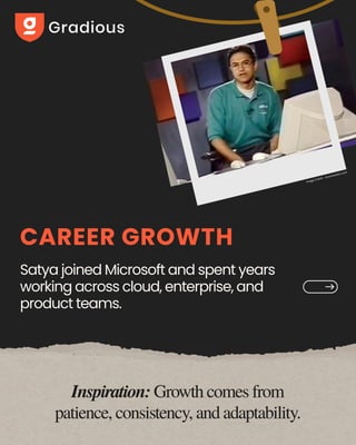 Satya Nadella Inspiring Journey PDF Presentation – Microsoft CEO Story ...