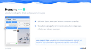 Conﬁdential
Humans
11
Gathering data to understand what the customers are asking
Using the insights gathered from synthesizing the most accurate,
effective and relevant responses
Utilize humans to gather data to analyze customer requests
1Phase
How SaleMove helps - SaleMove’s success management team leverages your
OmniCore logs to run analysis on your human-to-human conversations.
 