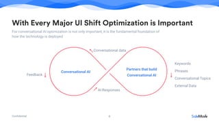 Conﬁdential 8
With Every Major UI Shift Optimization is Important
For conversational AI optimization is not only important, it is the fundamental foundation of
how the technology is deployed
Conversational AI
Partners that build
Conversational AI
Keywords
Phrases
Conversational Topics
External Data
Feedback
Conversational data
AI Responses
 