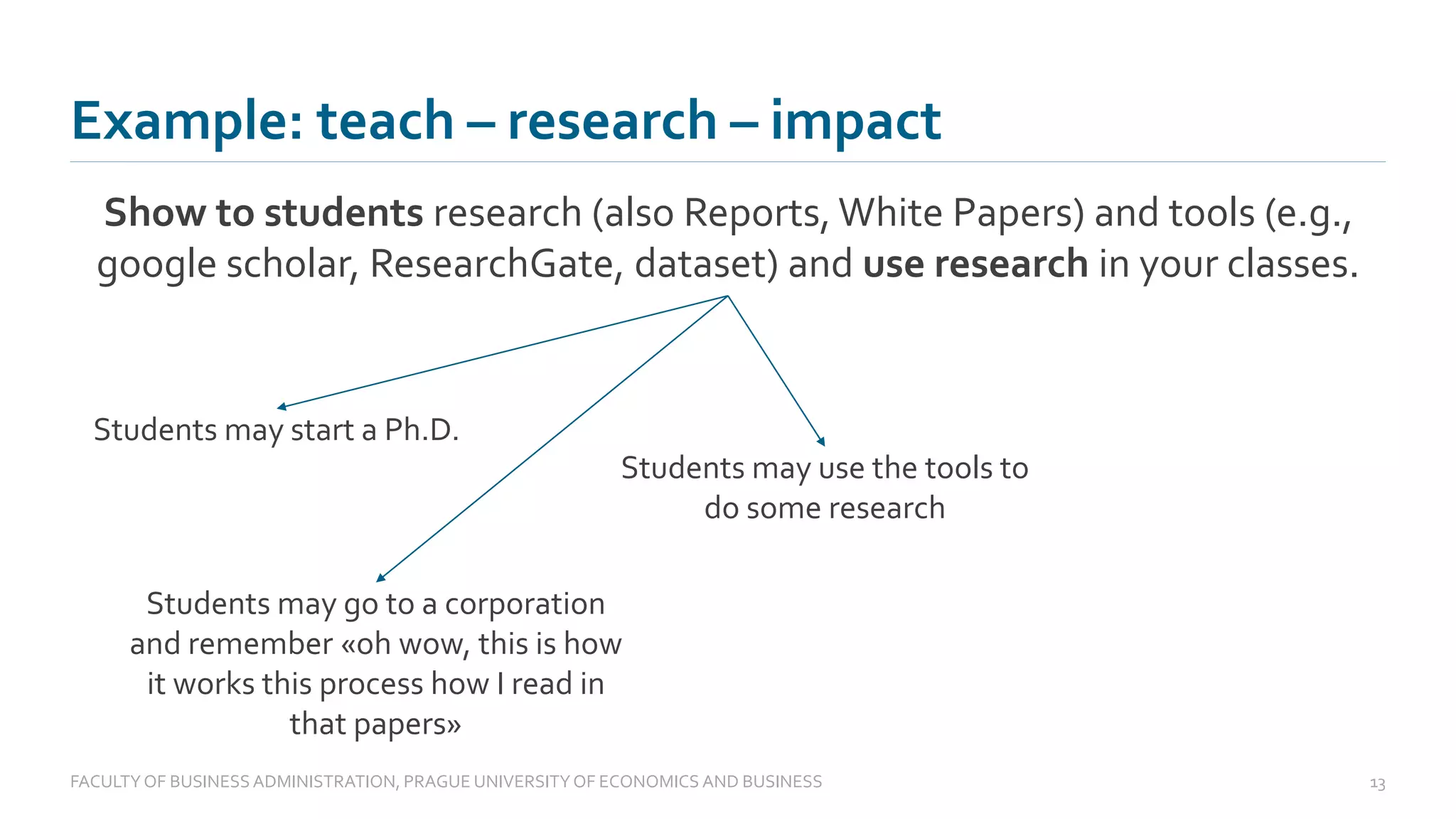 Example: teach – research – impact
Show to students research (also Reports, White Papers) and tools (e.g.,
google scholar, ResearchGate, dataset) and use research in your classes.
FACULTYOF BUSINESS ADMINISTRATION, PRAGUE UNIVERSITYOF ECONOMICS AND BUSINESS 13
Students may start a Ph.D.
Students may go to a corporation
and remember «oh wow, this is how
it works this process how I read in
that papers»
Students may use the tools to
do some research
 