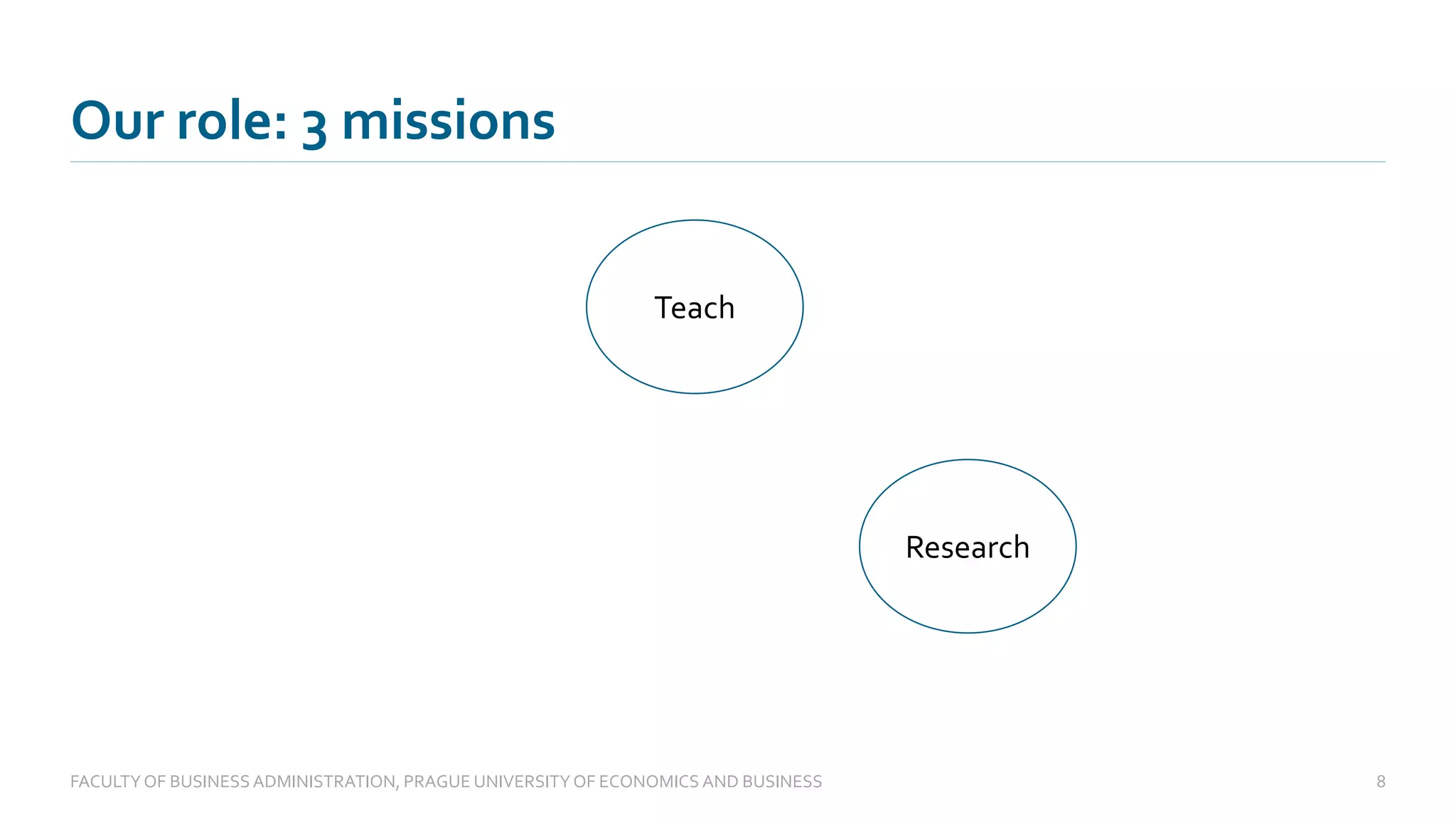 Our role: 3 missions
FACULTYOF BUSINESS ADMINISTRATION, PRAGUE UNIVERSITYOF ECONOMICS AND BUSINESS 8
Research
Teach
 