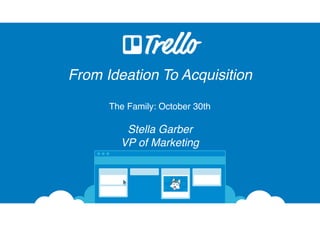 From ideation to acquisition by Stella Garber from Trello