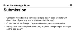 • Company website (This can be as simple as a 1 page website with
description of your app and a screenshot of the app)
• Contact email for Google or Apple to contact you for any queries
• Finally, how much do you have to pay Apple or Google to put your app
on the app store?
29From Idea to App Store
Submission
 