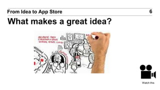6From Idea to App Store
What makes a great idea?
Watch this
 