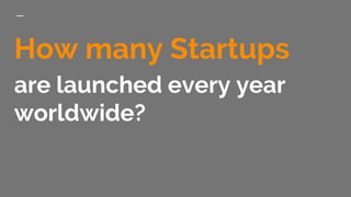 How many Startups
are launched every year
worldwide?
 