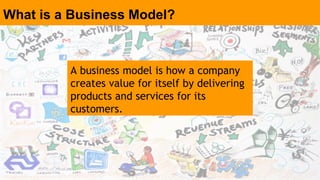 What is a Business Model?
A business model is how a company
creates value for itself by delivering
products and services f...