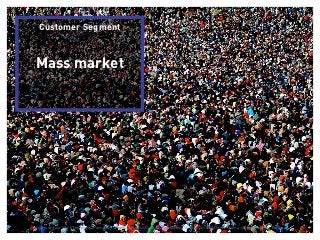 Customer Segment



        Mass market




Business Model Session @ Founder Institute Berlin | © 2012 relevantive AG
    ...