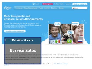 Revenue Streams



        Service Sales


Business Model Session @ Founder Institute Berlin | © 2012 relevantive AG
 