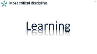 20
Most critical discipline
20
Learning
 