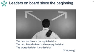 24
Leaders on board since the beginning
24
The best decision is the right decision.
The next best decision is the wrong decision.
The worst decision is no decision.
(S. McNealy)
 