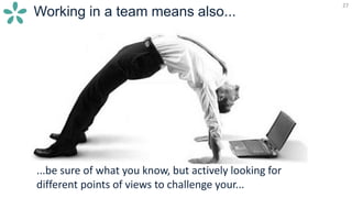 27
Working in a team means also...
27
...be sure of what you know, but actively looking for
different points of views to challenge your...
 
