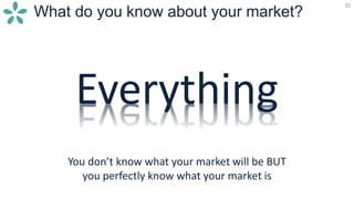 32
What do you know about your market?
32
You don’t know what your market will be BUT
you perfectly know what your market is
Everything
 